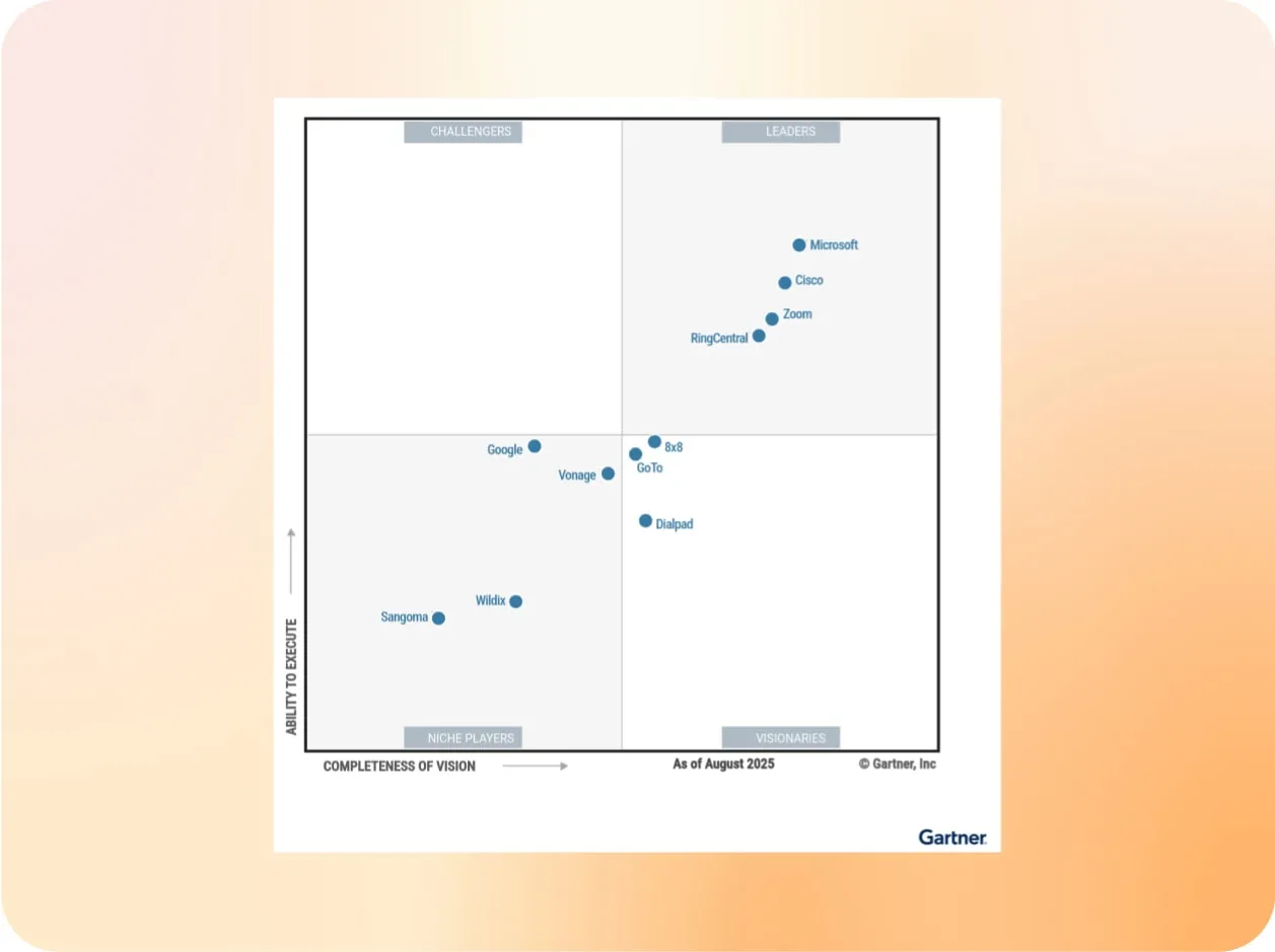 RingCentral - Trusted AI Cloud Communications Solution